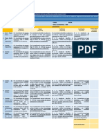 Rúbrica de Evaluación Power Point