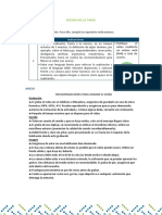 Tarea 01 2022 01 Habilidades Comunicativas I (1758)