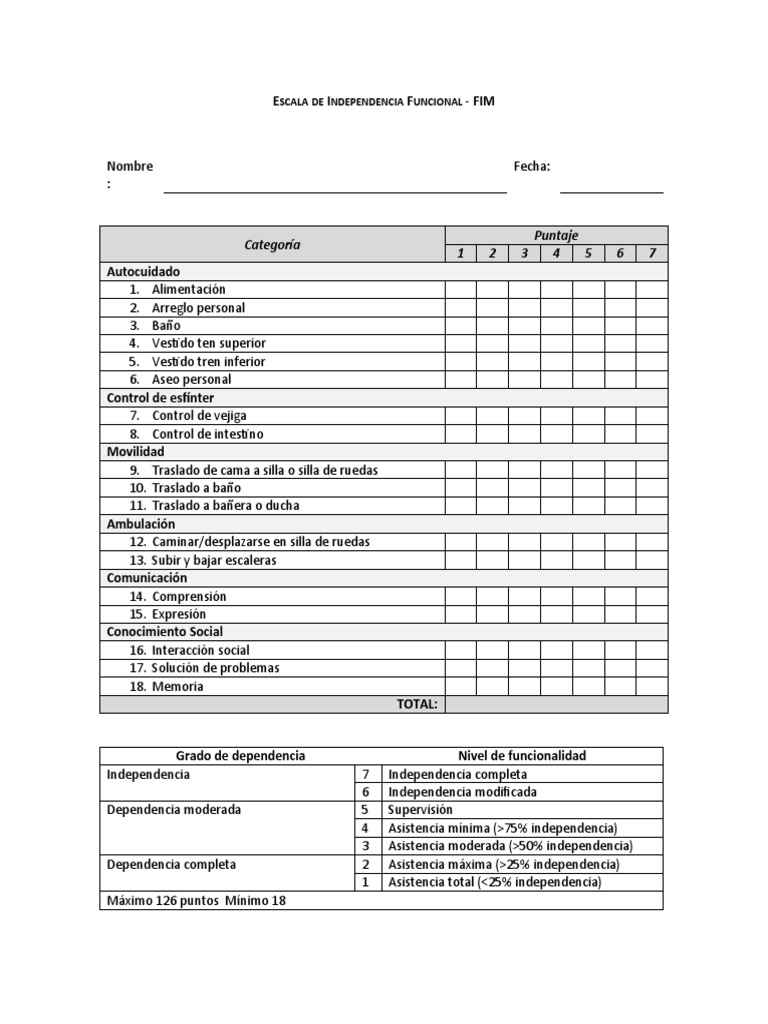 E I F - Fim: Categoría Puntaje 1 2 3 4 5 6 7 | PDF