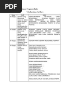 SKRIP PENGACARA MAJLIS KONVOKESYEN PRASEKOLAH 2010