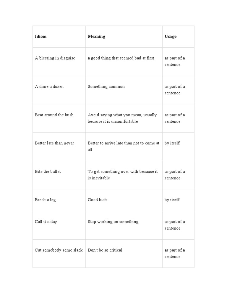 Idioms to draw PICTIONARY WITH IDIOMS PDF
