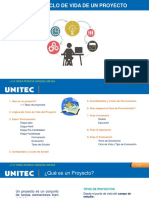 Ciclo de Vida de Un Proyecto