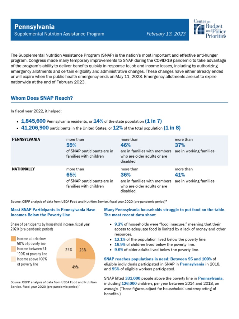 Snap Factsheet Pennsylvania From Center On Budget and Policy