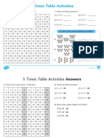 Multiplication Table of 5