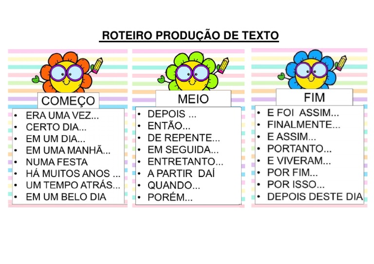 Guia Completo para Produção de Texto | PDF