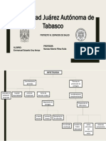 Ti.18 Mapa Conceptual