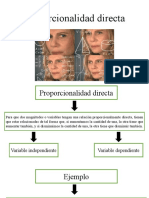 Activación de Conocimientos Previos - Proporcionalidad Directa