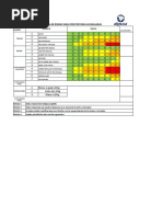 Método QEC (Quick Exposure Check) | PDF
