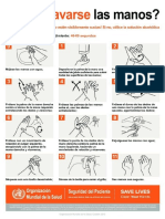 6.-Señaletica de Lavado de Manos (Ops - Oms)