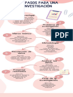 Idea A Investigar: Problema de Investigación