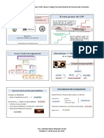 Capacitación. Módulo 4