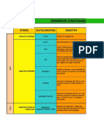 1 - Synthèse de La Démarche & Outils Strat