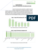 Boletín Técnico Educación 2023