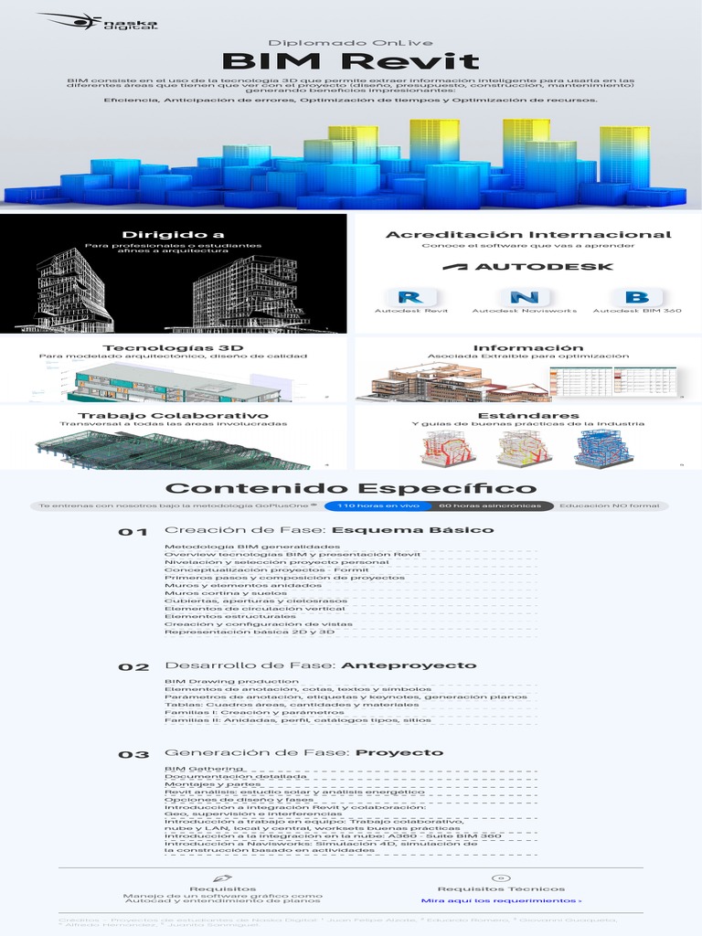 Diplomado en BIM y Revit Online | PDF | Autodesk Revit | Diseño