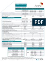 Tabla de Minimos y Comisiones - Cuentas Corrientes