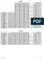 Iit Ashram: Subject Wise Marklist