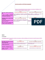 Progression Annuelle en CAP Hist-Géo