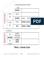 Taxonomy of Space