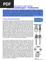 Pyramidenspiel Geldsystem