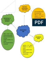 Esquema Hidrologia en Carreteras y Caminos Jonathan E. Hdez. Glez.