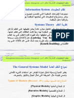 الفصل الثاني:نظم المستوى الاستراتيجي. نظم المعلومات الادارية: منظور اداري