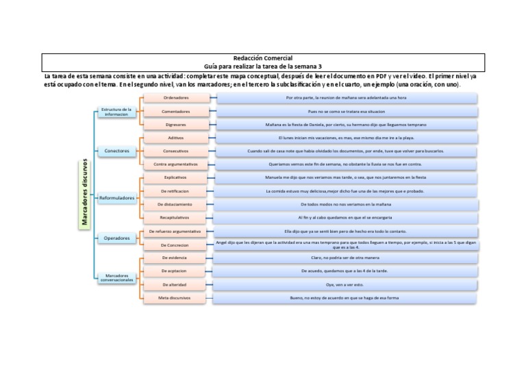 Los Angeles visual data 4