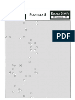 Plantilla 8 MMPI-A