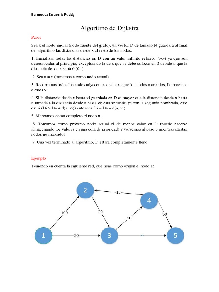 Algoritmo de Dijkstra | PDF | Ciencias de la Computación | Matemáticas ...