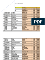 Jadwal VGR III - 2