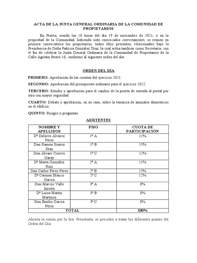 Acta de La Junta General Ordinaria