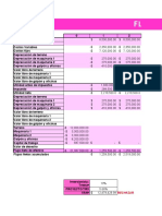 PRACTICA 2 - Analisis de Proyectos