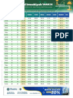 IMSAKIYAH 1444 H - 14 MAKASSAR SULSEL - Compressed 2023