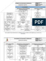 PDF Flujograma Descargue de Mercancia - Compress