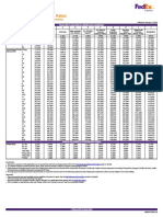 Fedex Rates Exp en JP 2023