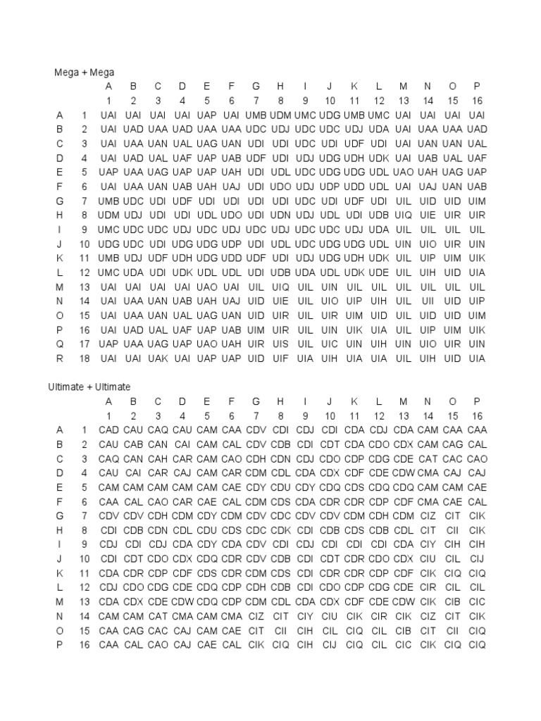 DW2 DNA-Digivolution Calculator | PDF