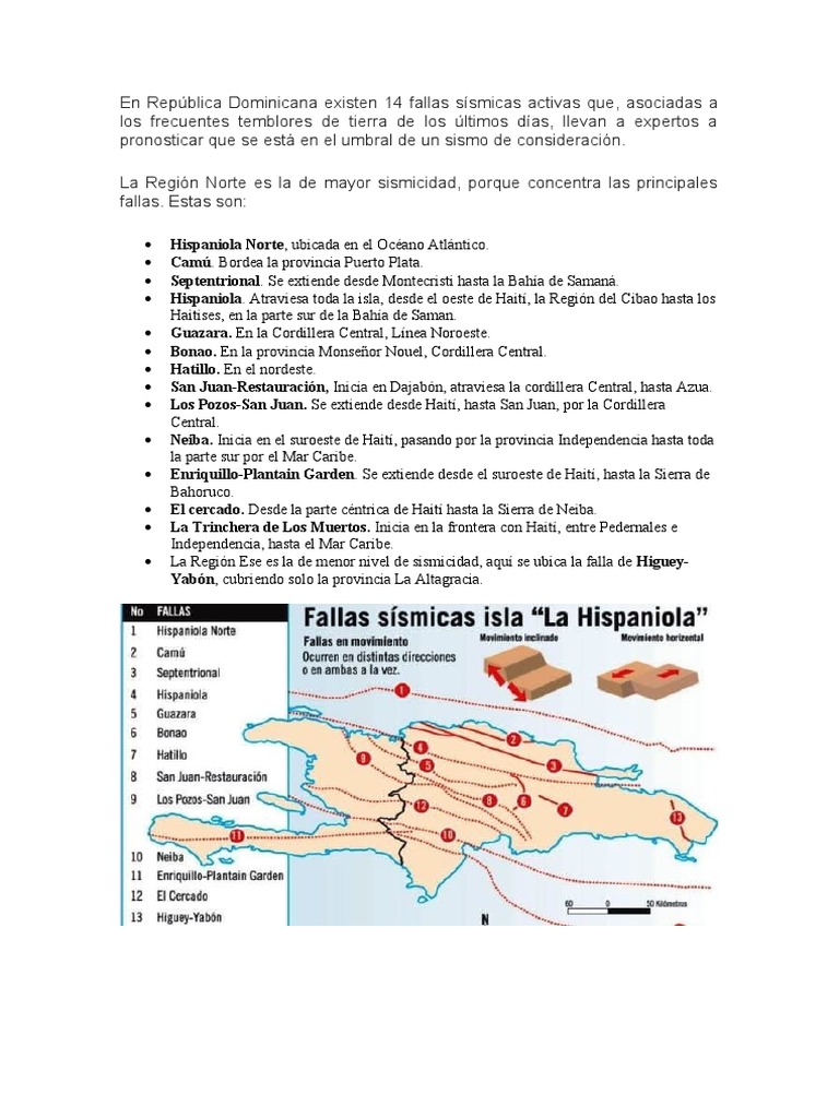 14 Fallas Sísmicas En República Dominicana Pdf 