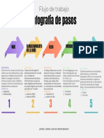 Practica 3