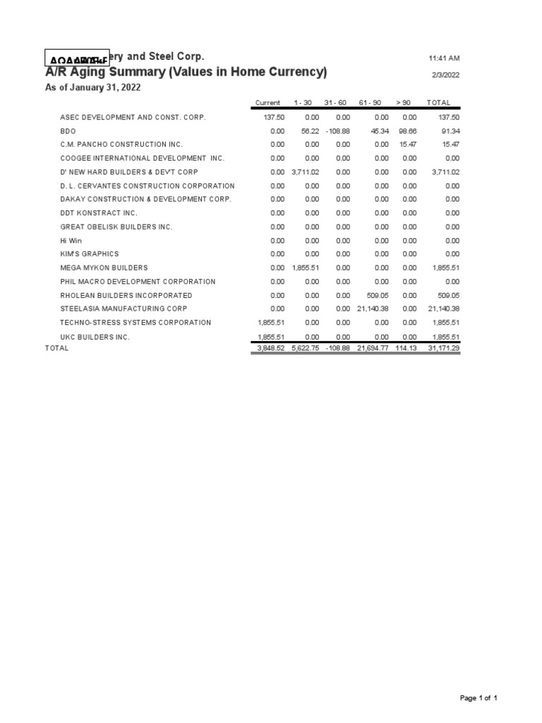 Ar 01.31.21 | PDF
