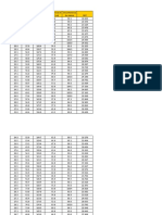 Base de Datos Diplomado Modulo 5.xlsx - Hojas de Cálculo de Google