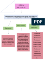 ¿Qué Es La Mercadotecnia?