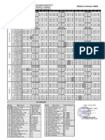 JADWAL II.22-23 V Januari 2023