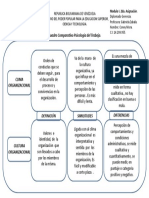 Asignacion 2 Modulo I 6-2-2023