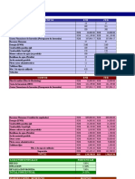 Plan Total de Operaciones