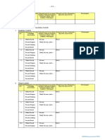 Acuan SLF Permen PUPR (Part4)