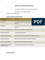 Fundamentos de Comercio Internacional