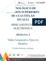 SEMANA 2 Tabla Comparativa