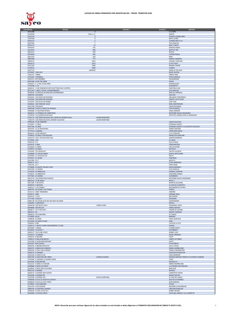 PI 3er Trimestre 2020 PDF Músicos Musica Latinoamericana image