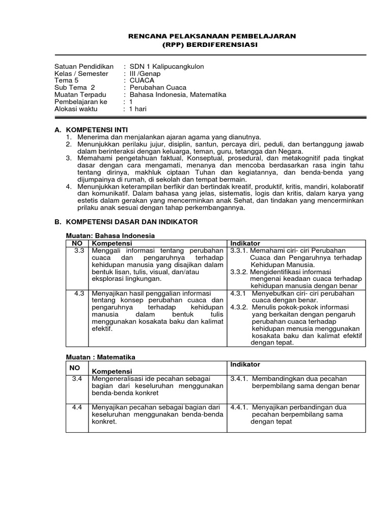 Modul Ajar Diferensiasi Kelas 3 Sd Termasuk Fasel Plus Sign
