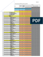 Format Permintaan Data SMP Barzetting Golongan Dan Kebutuhan