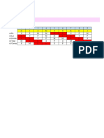 Jadwal Jaga Pinere